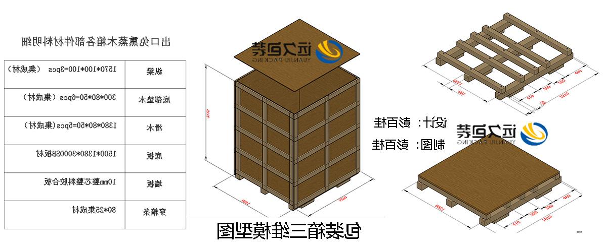 <a href='http://v7td.lvyanbo.com'>买球平台</a>的设计需要考虑流通环境和经济性